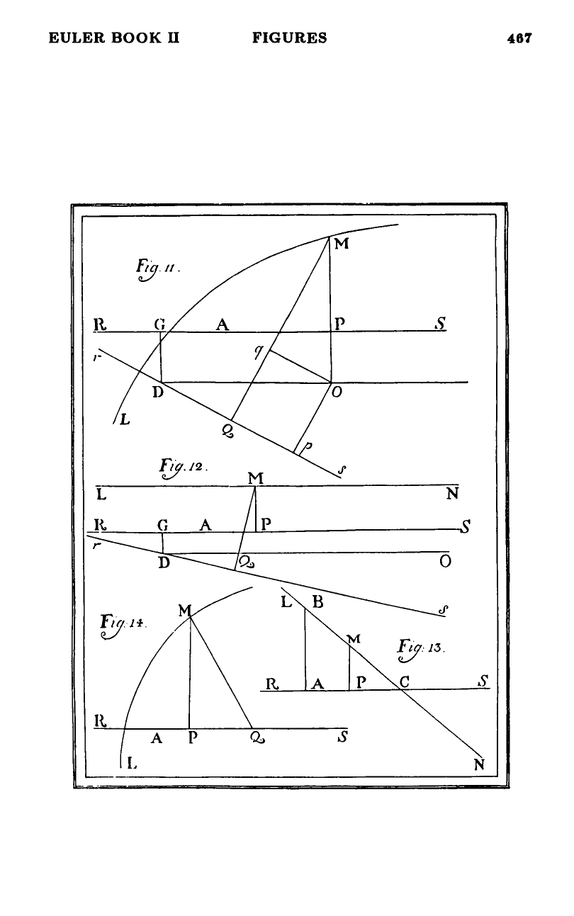 Figures 11–14