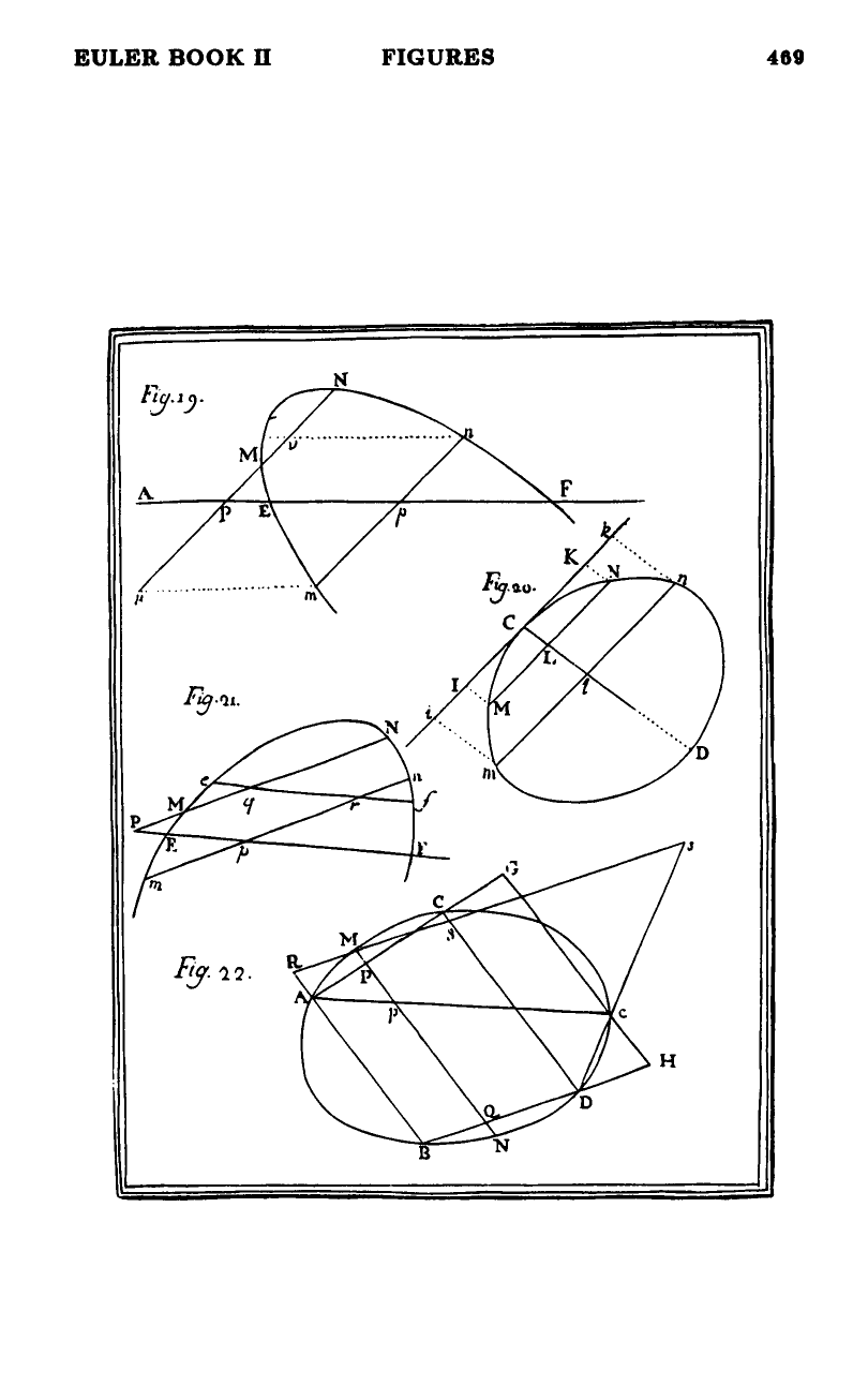 Figures 19–22
