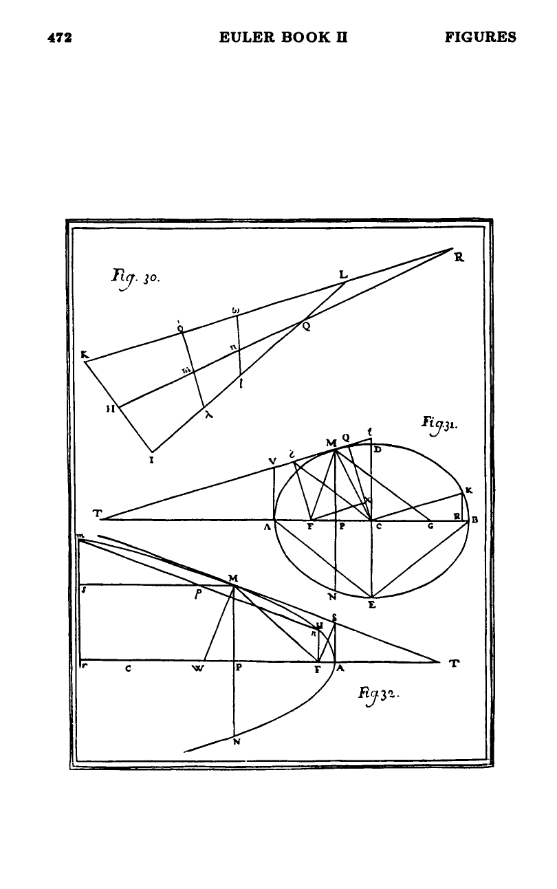 Figures 30–32