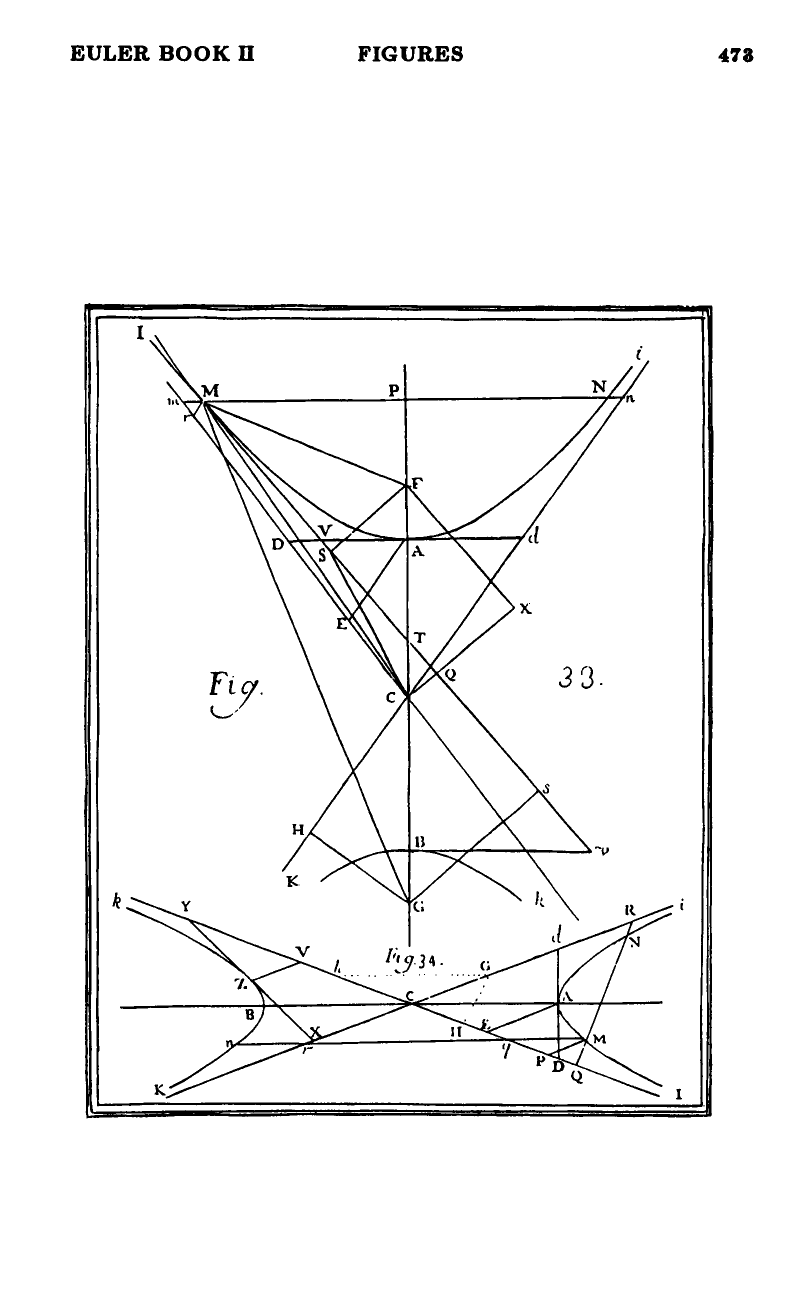 Figures 33–34
