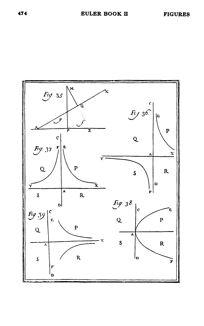 Figures 35–39