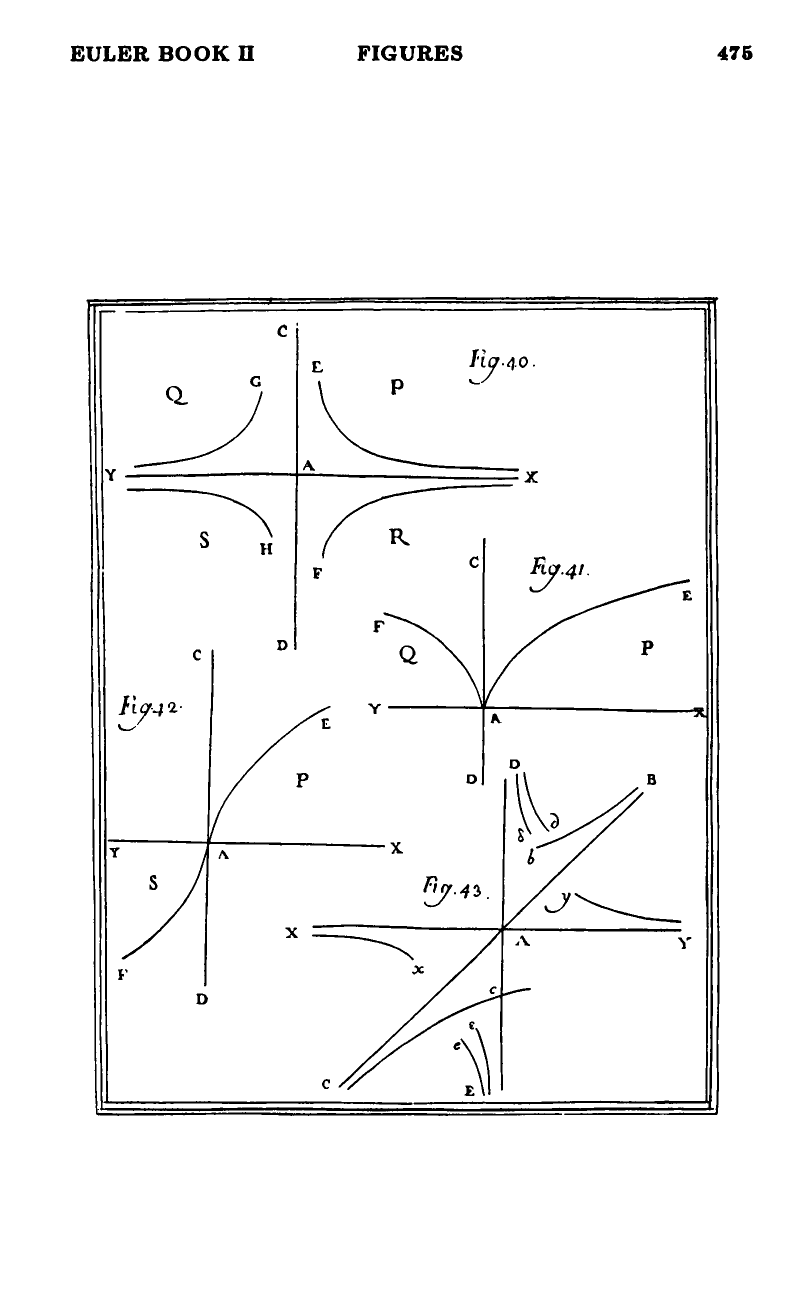 Figures 40–43