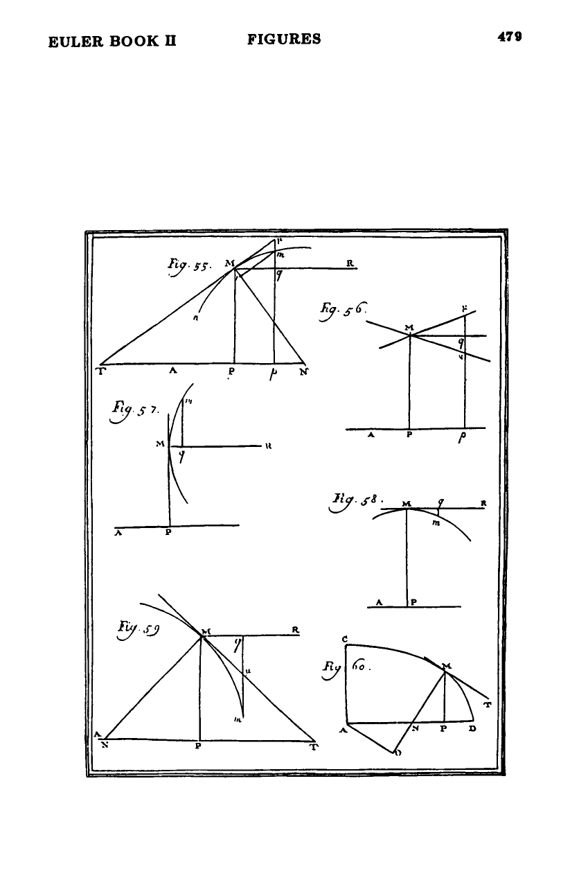 Figures 55–60