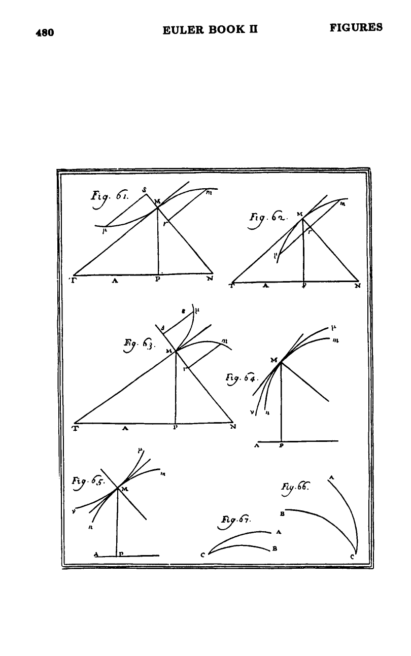Figures 61–67