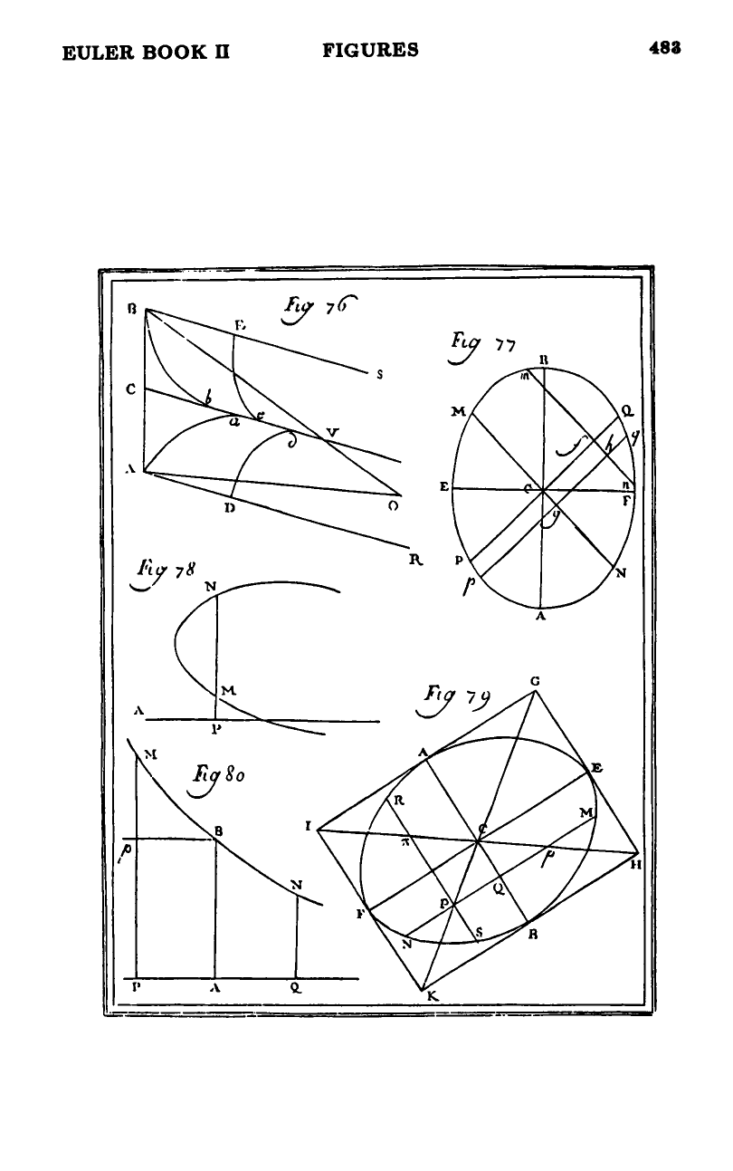 Figures 76–80