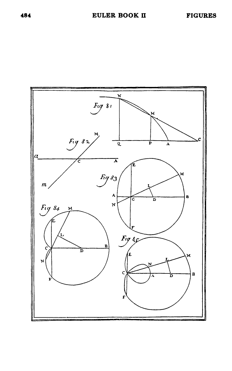 Figures 81–85