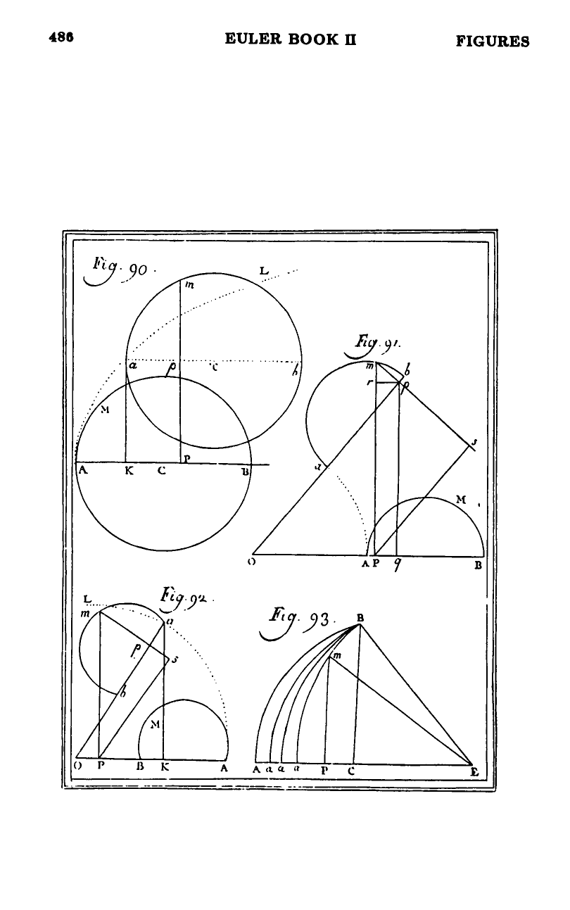 Figures 90–93