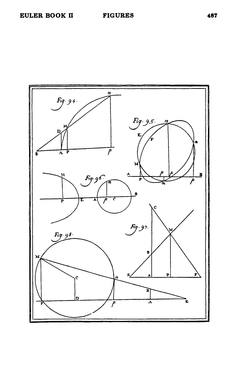 Figures 94–98