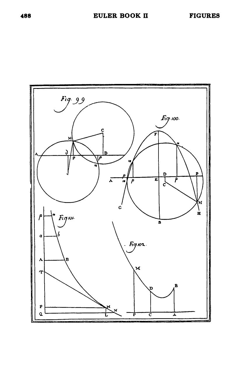 Figures 99–102